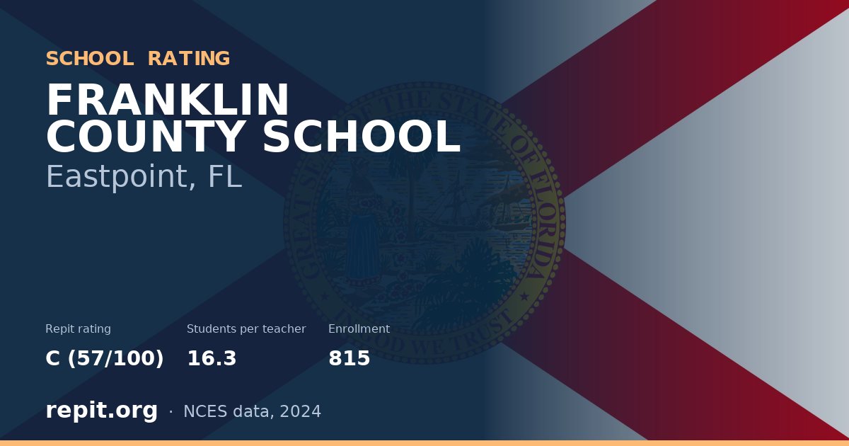 FRANKLIN COUNTY SCHOOL, Eastpoint, FL — Repit school rating C (57/100)