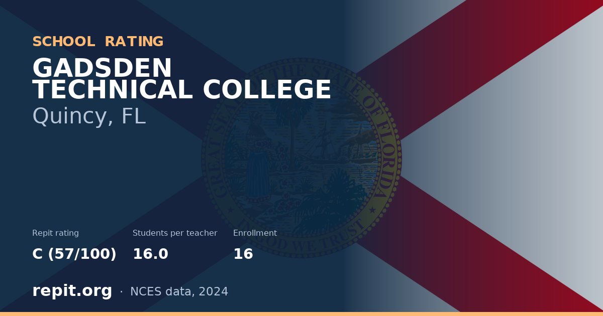 GADSDEN TECHNICAL COLLEGE, Quincy, FL — Repit school rating C (57/100)