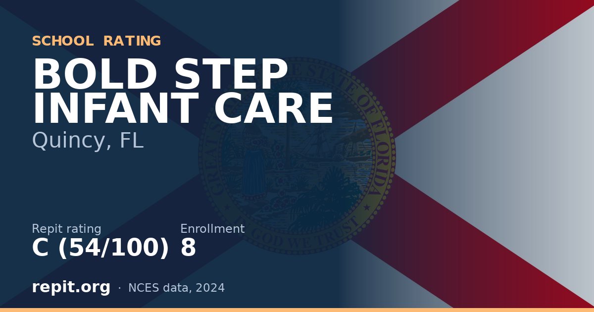 BOLD STEP INFANT CARE, Quincy, FL — Repit school rating C (54/100)