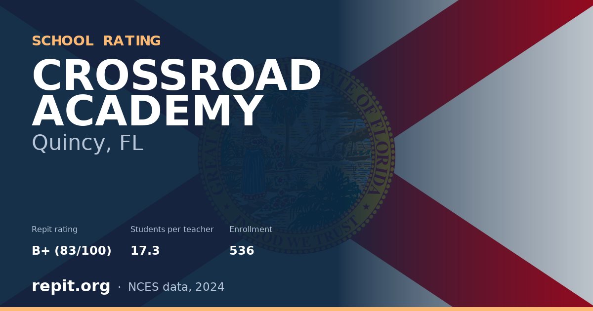 CROSSROAD ACADEMY, Quincy, FL — Repit school rating B+ (83/100)