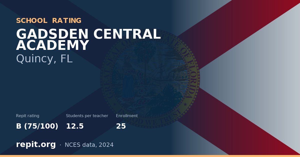 GADSDEN CENTRAL ACADEMY, Quincy, FL — Repit school rating B (75/100)