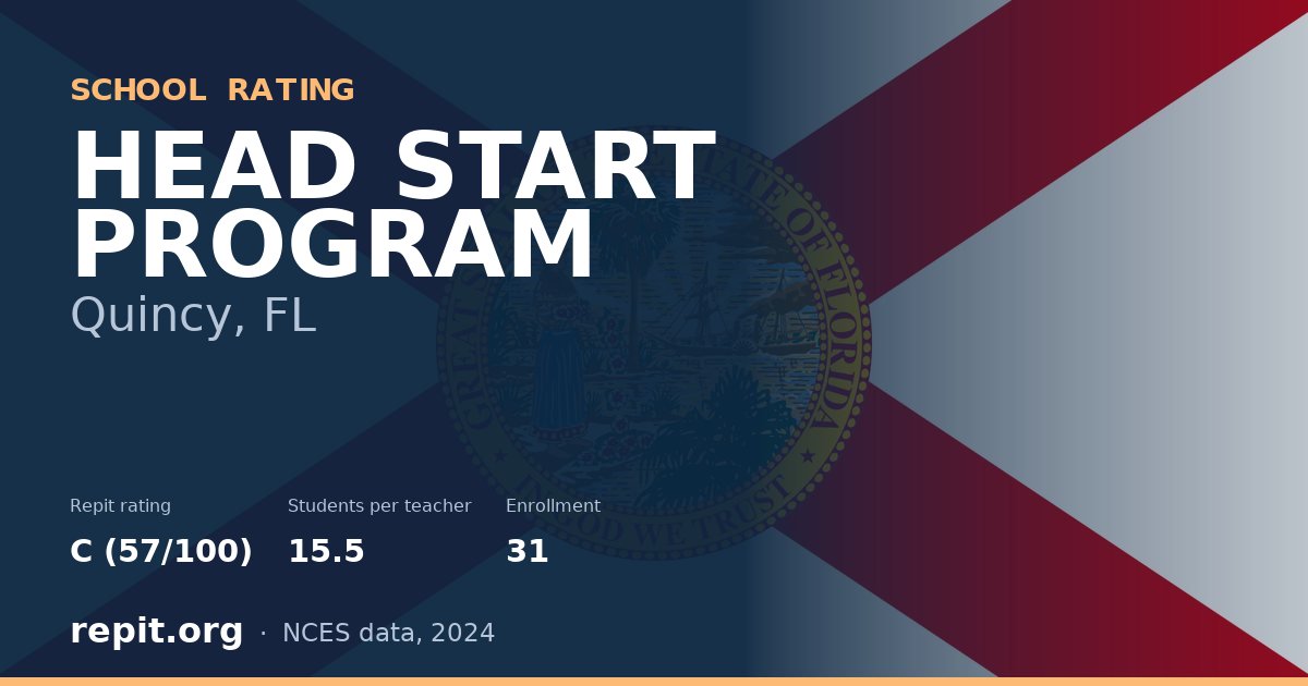 HEAD START PROGRAM, Quincy, FL — Repit school rating C (57/100)