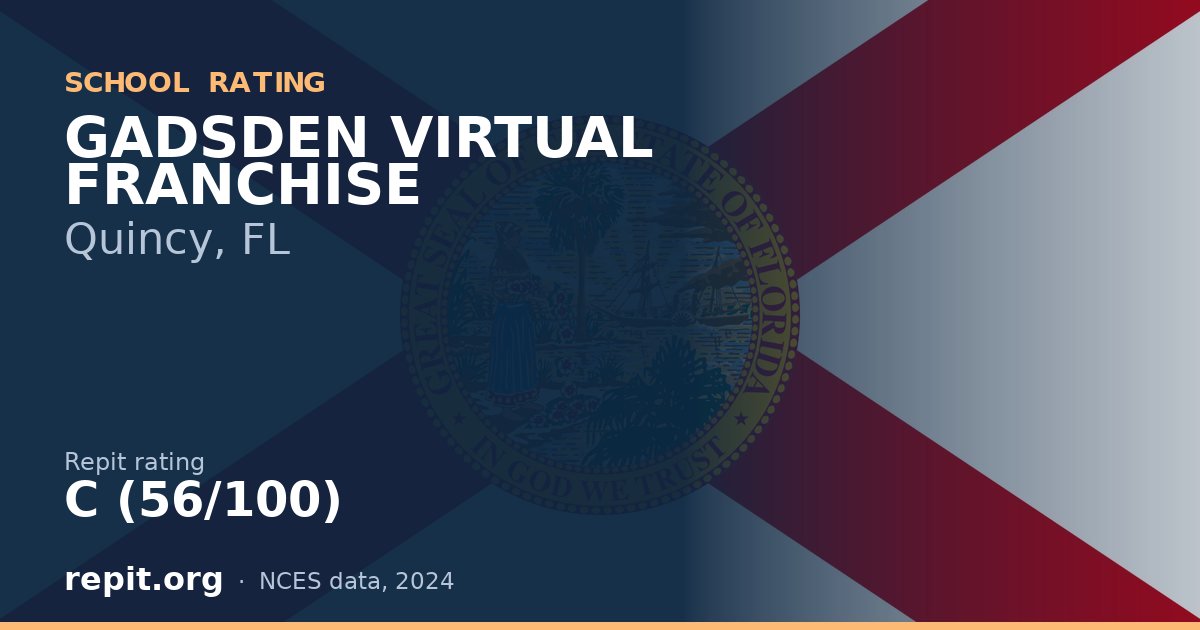 GADSDEN VIRTUAL FRANCHISE, Quincy, FL — Repit school rating C (56/100)
