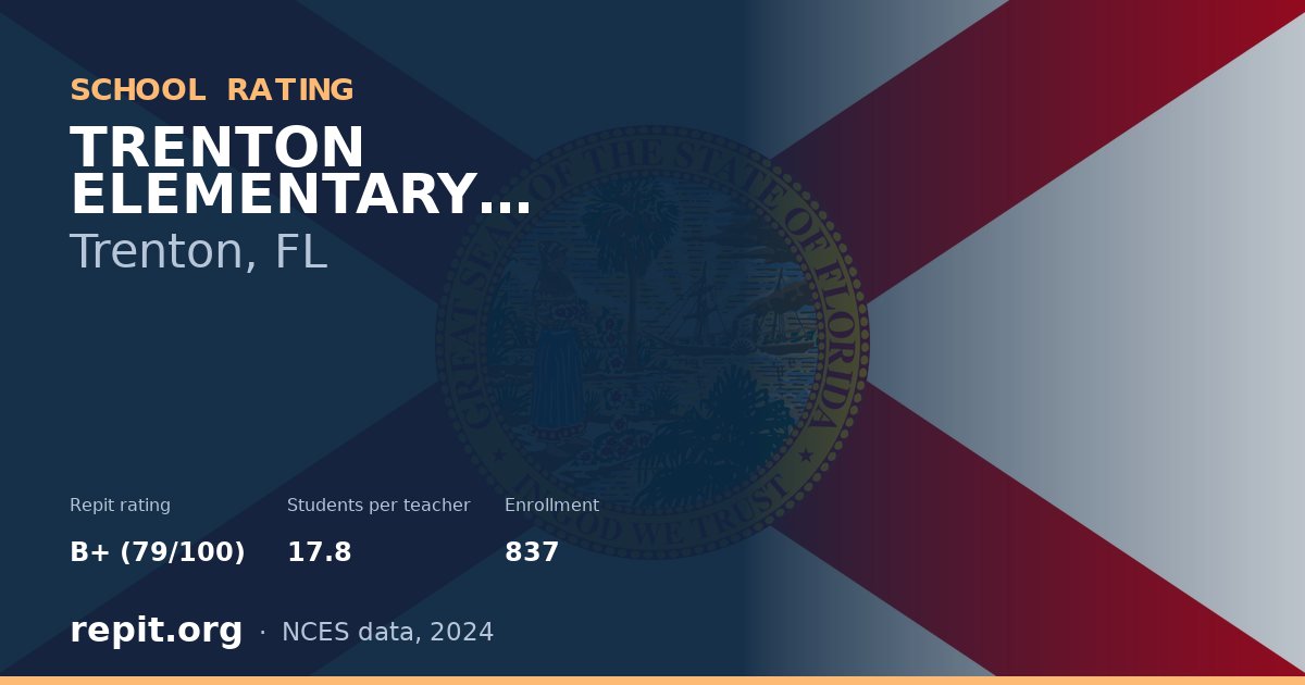 TRENTON ELEMENTARY SCHOOL, Trenton, FL — Repit school rating B+ (79/100)