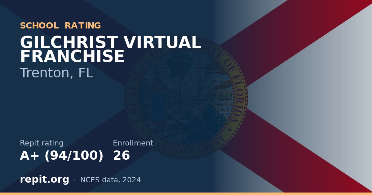 GILCHRIST VIRTUAL FRANCHISE, Trenton, FL — Repit school rating A+ (94/100)