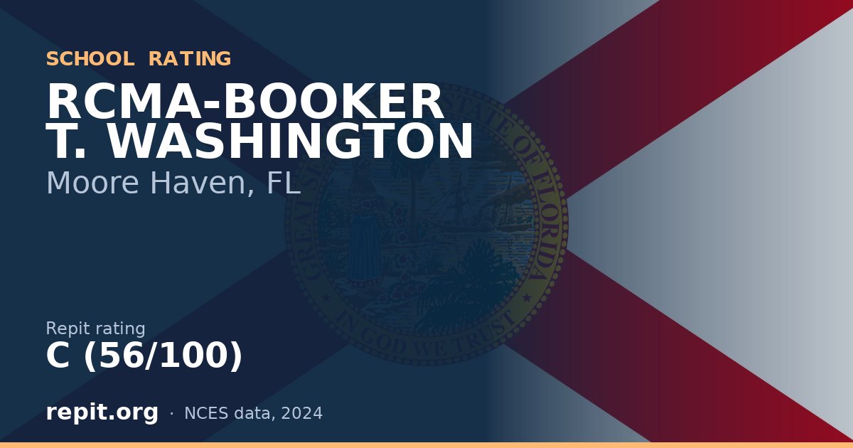 RCMA-BOOKER T. WASHINGTON, Moore Haven, FL — Repit school rating C (56/100)