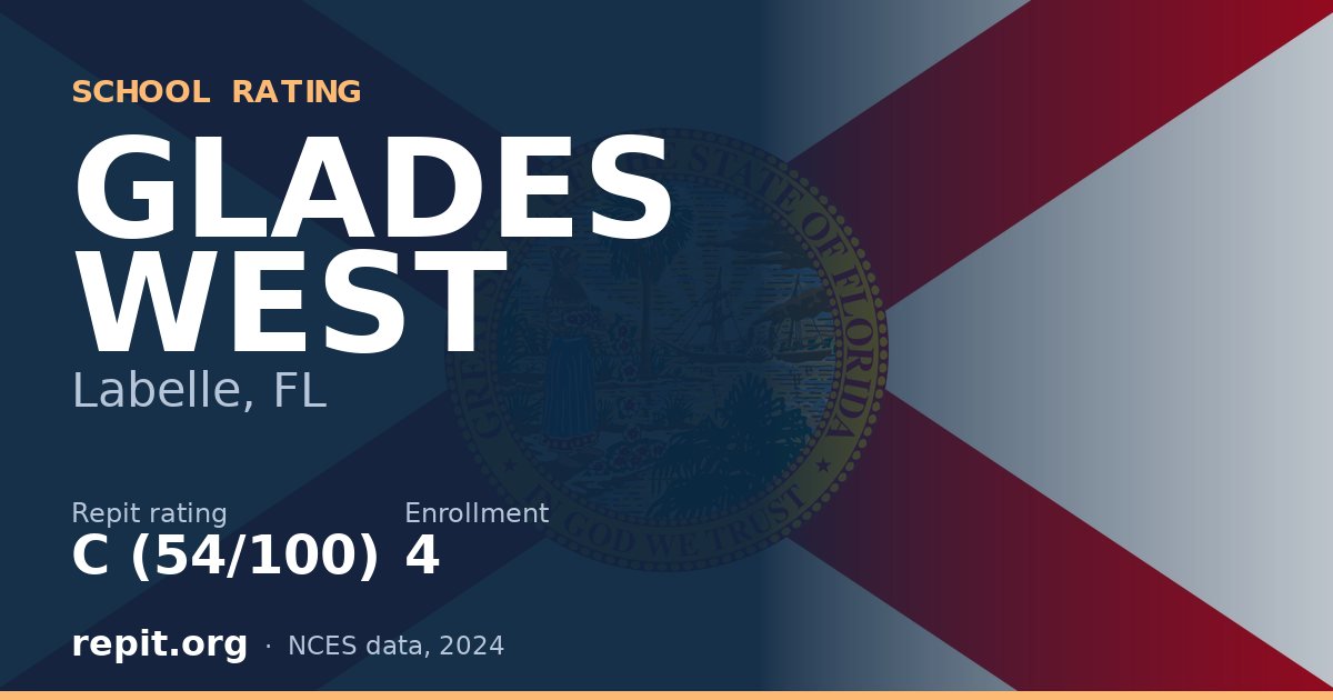 GLADES WEST, Labelle, FL — Repit school rating C (54/100)