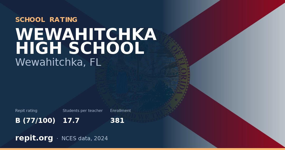 WEWAHITCHKA HIGH SCHOOL, Wewahitchka, FL — Repit school rating B (77/100)