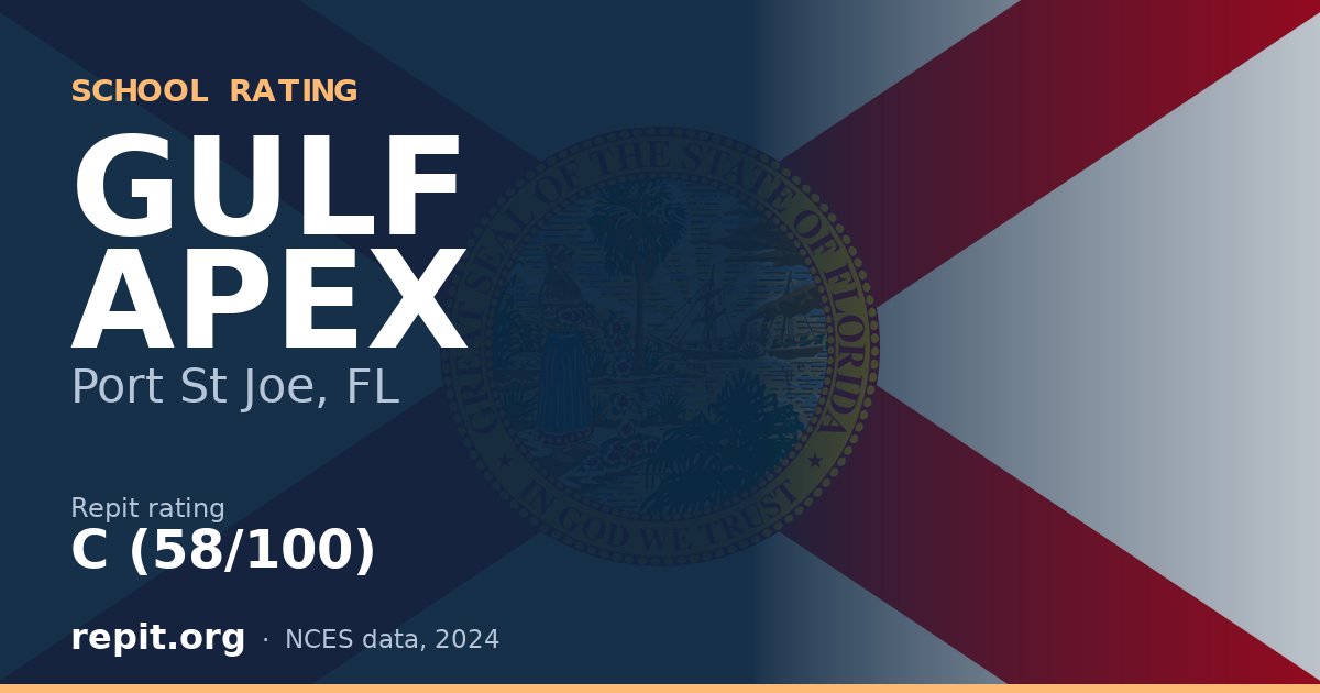 GULF APEX, Port St Joe, FL — Repit school rating C (58/100)