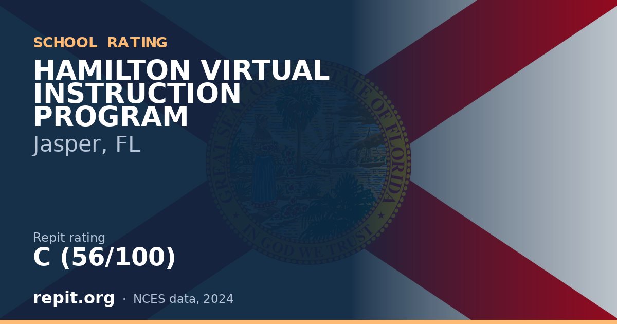 HAMILTON VIRTUAL INSTRUCTION PROGRAM, Jasper, FL — Repit school rating C (56/100)