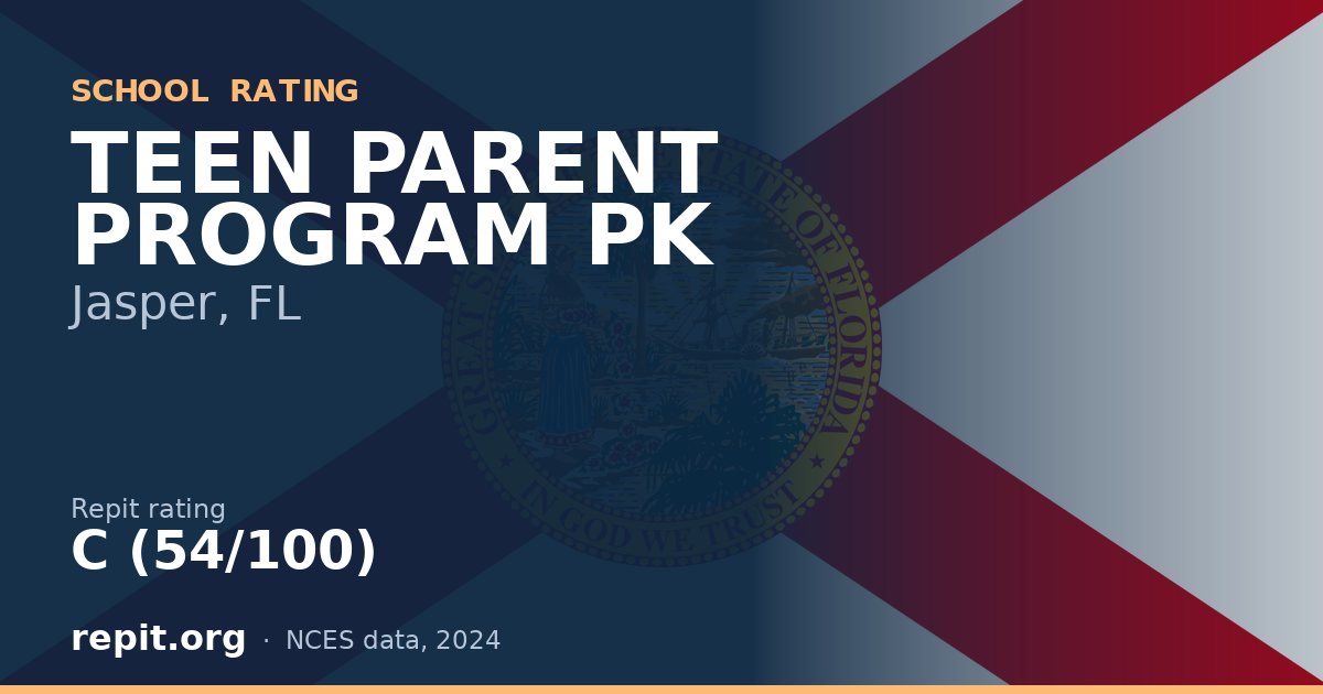 TEEN PARENT PROGRAM PK, Jasper, FL — Repit school rating C (54/100)