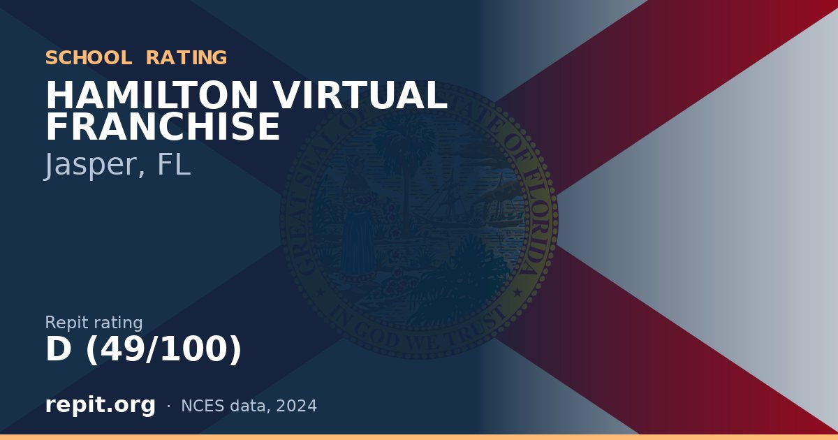 HAMILTON VIRTUAL FRANCHISE, Jasper, FL — Repit school rating D (49/100)