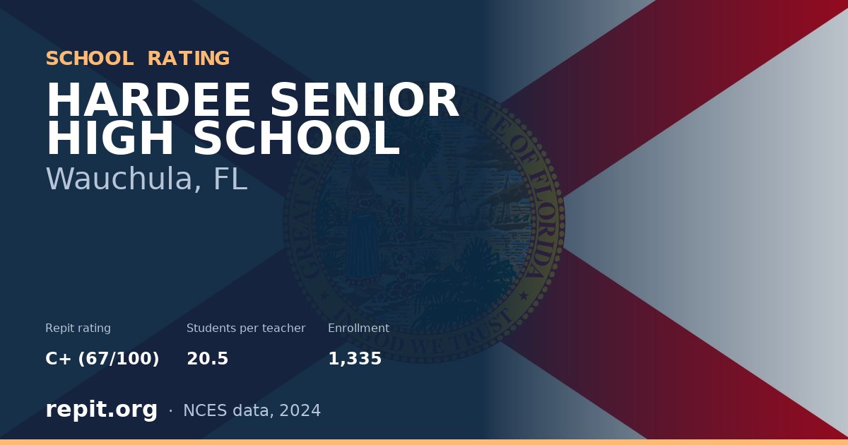 HARDEE SENIOR HIGH SCHOOL, Wauchula, FL — Repit school rating C+ (67/100)
