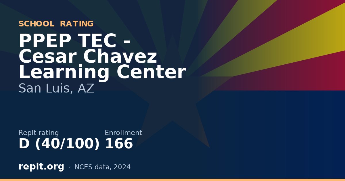 PPEP TEC - Cesar Chavez Learning Center, San Luis, AZ — Repit school rating D (40/100)
