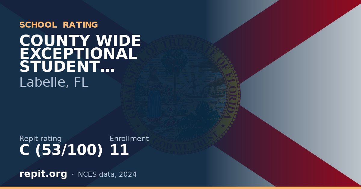 COUNTY WIDE EXCEPTIONAL STUDENT EDUCATION, Labelle, FL — Repit school rating C (53/100)