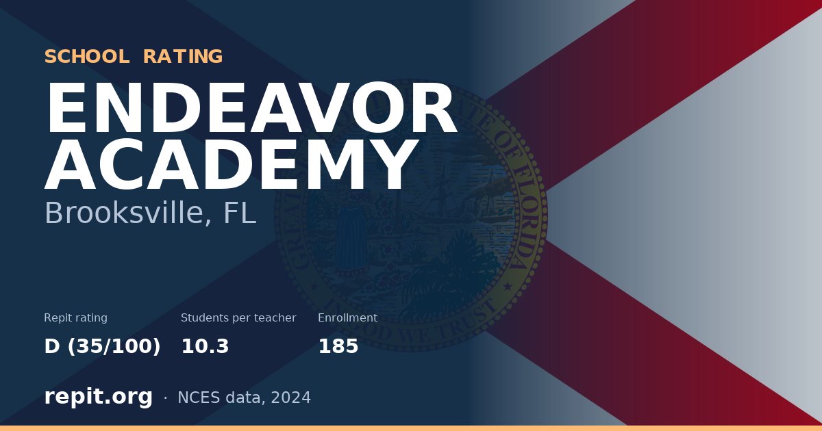 ENDEAVOR ACADEMY, Brooksville, FL — Repit school rating D (35/100)