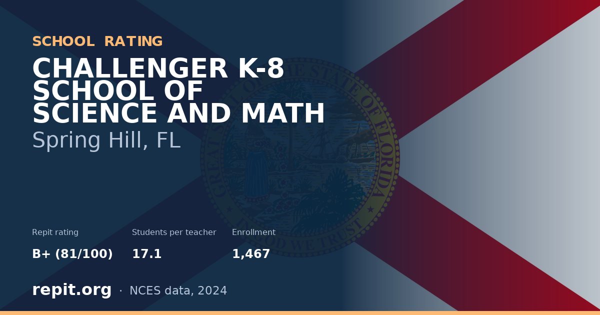 CHALLENGER K-8 SCHOOL OF SCIENCE AND MATH, Spring Hill, FL — Repit school rating B+ (81/100)