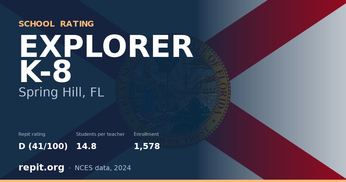 EXPLORER K-8, Spring Hill, FL — Repit school rating D (41/100)