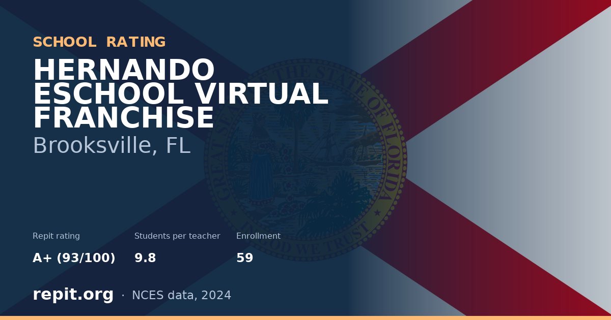 HERNANDO ESCHOOL VIRTUAL FRANCHISE, Brooksville, FL — Repit school rating A+ (93/100)
