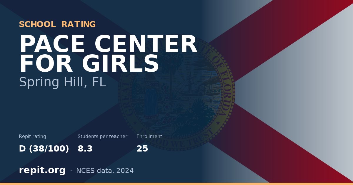 PACE CENTER FOR GIRLS, Spring Hill, FL — Repit school rating D (38/100)