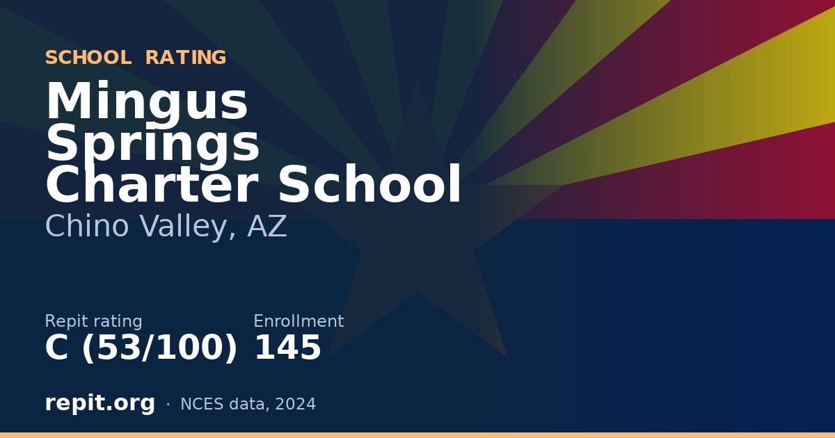 Mingus Springs Charter School, Chino Valley, AZ — Repit school rating C (53/100)
