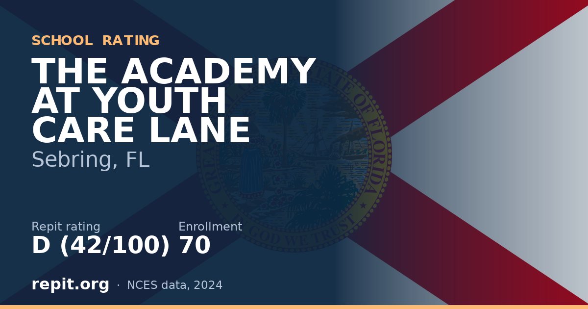THE ACADEMY AT YOUTH CARE LANE, Sebring, FL — Repit school rating D (42/100)