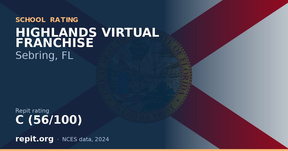 HIGHLANDS VIRTUAL FRANCHISE, Sebring, FL — Repit school rating C (56/100)