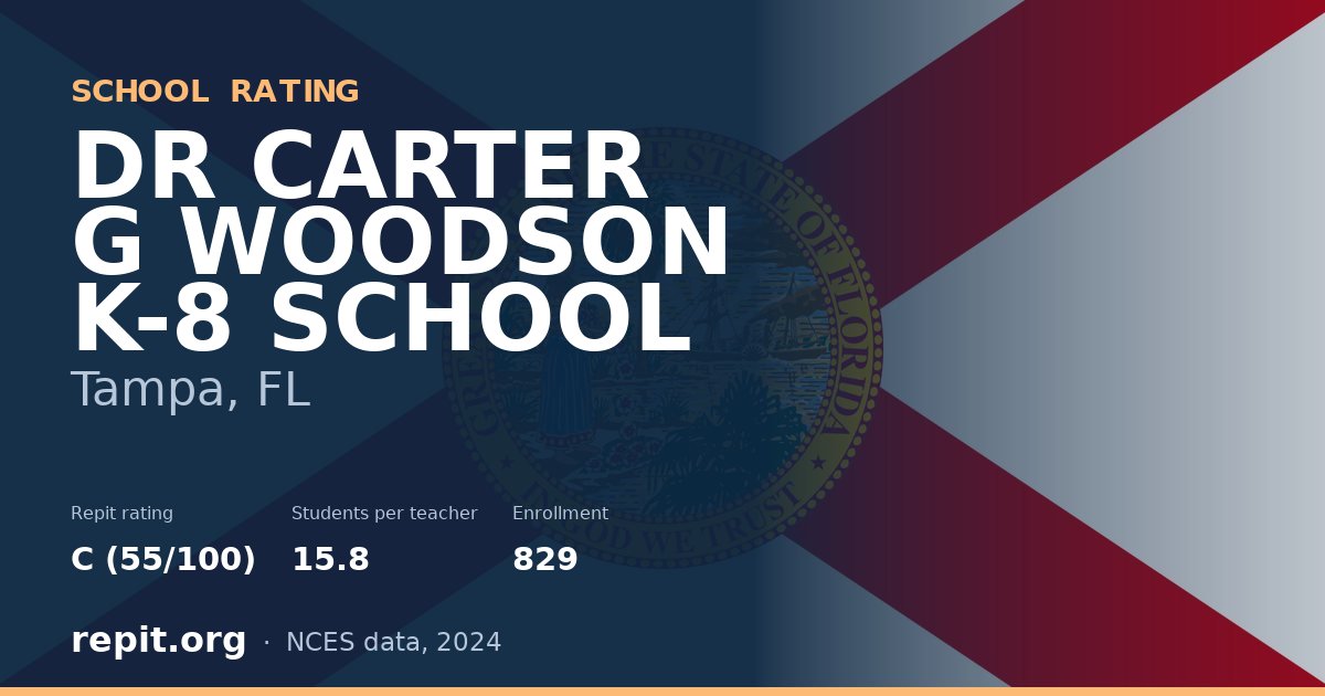 DR CARTER G WOODSON K-8 SCHOOL, Tampa, FL — Repit school rating C (55/100)