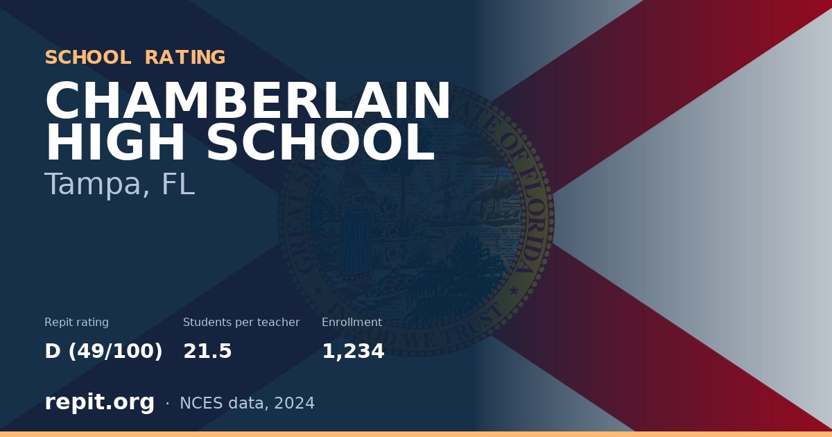 CHAMBERLAIN HIGH SCHOOL, Tampa, FL — Repit school rating D (49/100)
