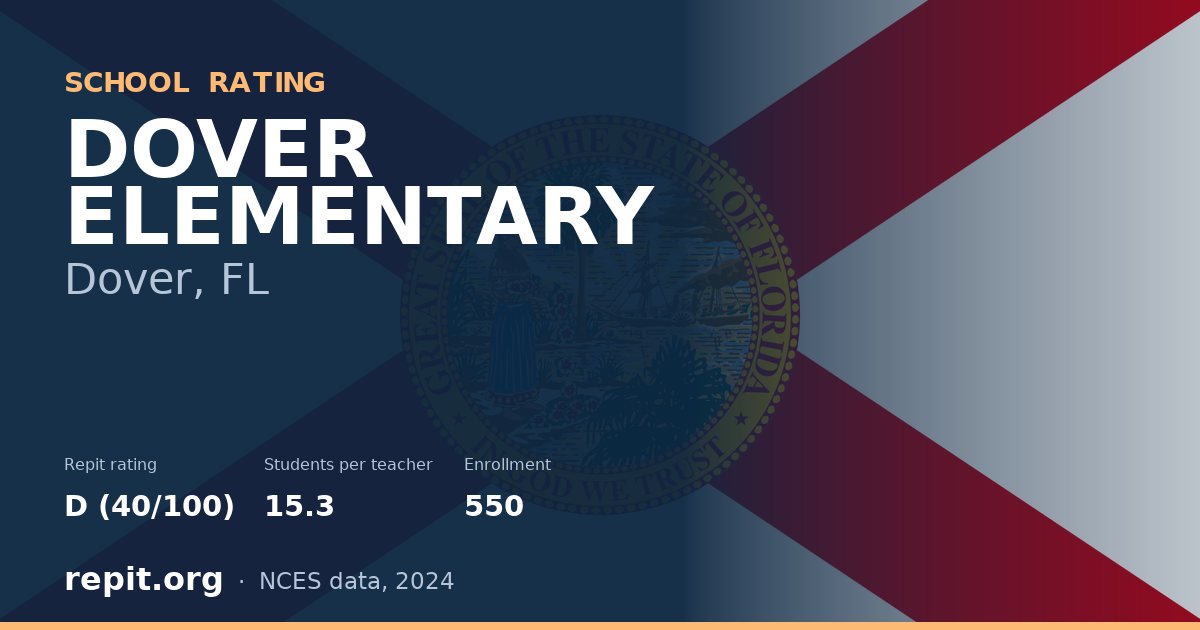 DOVER ELEMENTARY, Dover, FL — Repit school rating D (40/100)