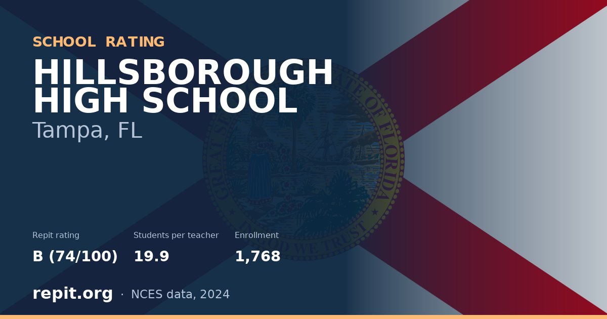 HILLSBOROUGH HIGH SCHOOL, Tampa, FL — Repit school rating B (74/100)