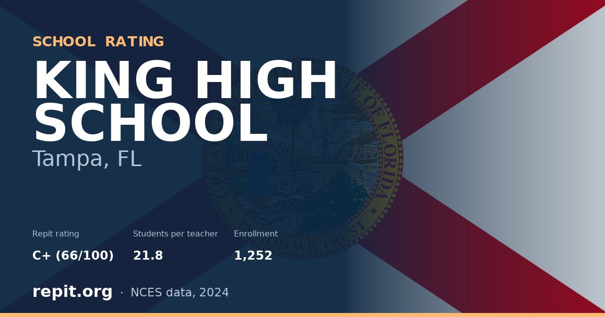 KING HIGH SCHOOL, Tampa, FL — Repit school rating C+ (66/100)
