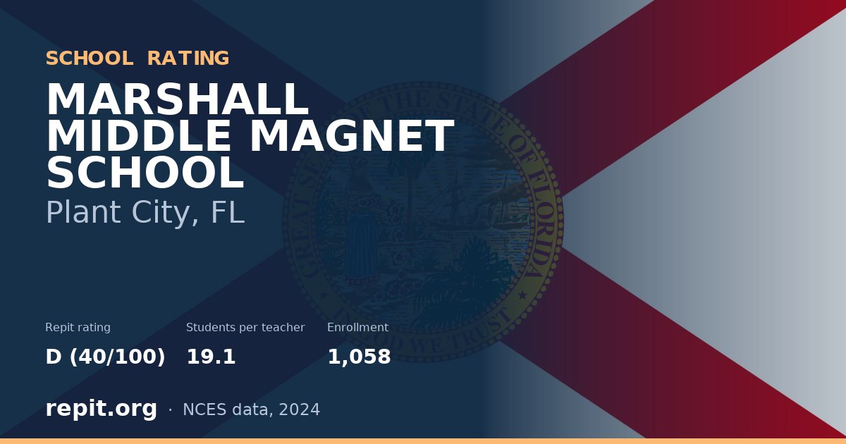 MARSHALL MIDDLE MAGNET SCHOOL, Plant City, FL — Repit school rating D (40/100)