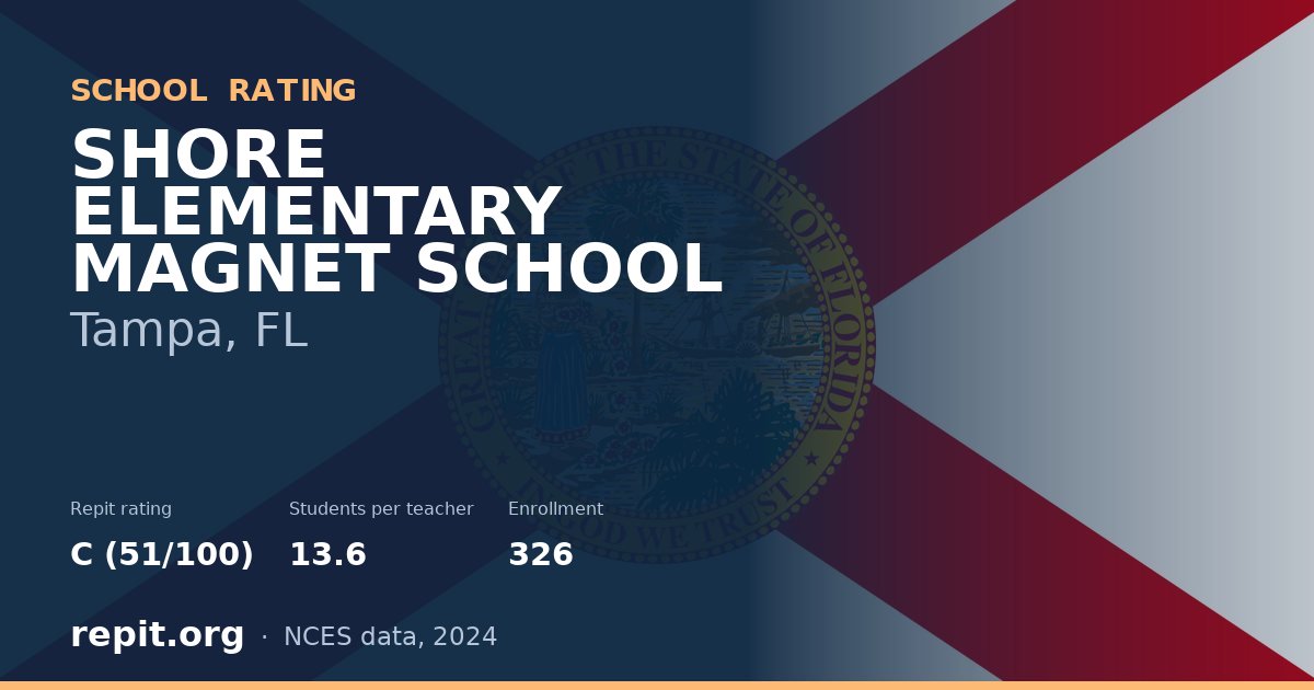 SHORE ELEMENTARY MAGNET SCHOOL, Tampa, FL — Repit school rating C (51/100)