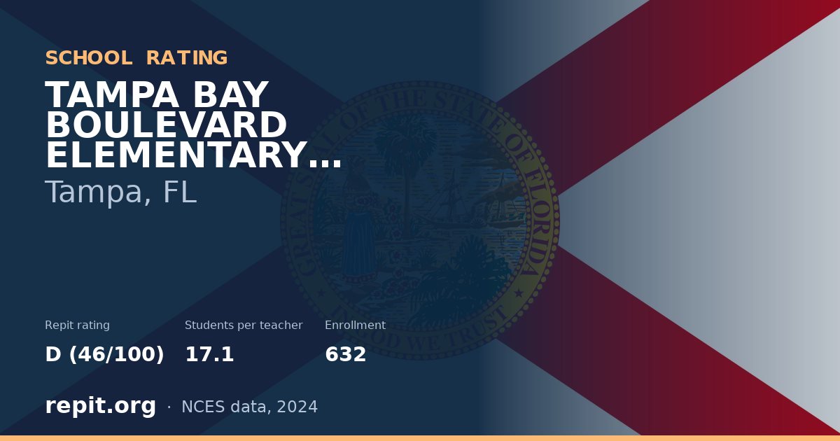 TAMPA BAY BOULEVARD ELEMENTARY SCHOOL, Tampa, FL — Repit school rating D (46/100)