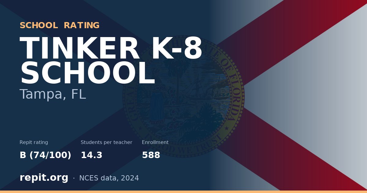TINKER K-8 SCHOOL, Tampa, FL — Repit school rating B (74/100)