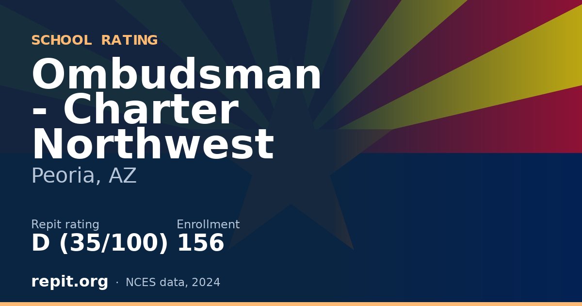 Ombudsman - Charter Northwest, Peoria, AZ — Repit school rating D (35/100)