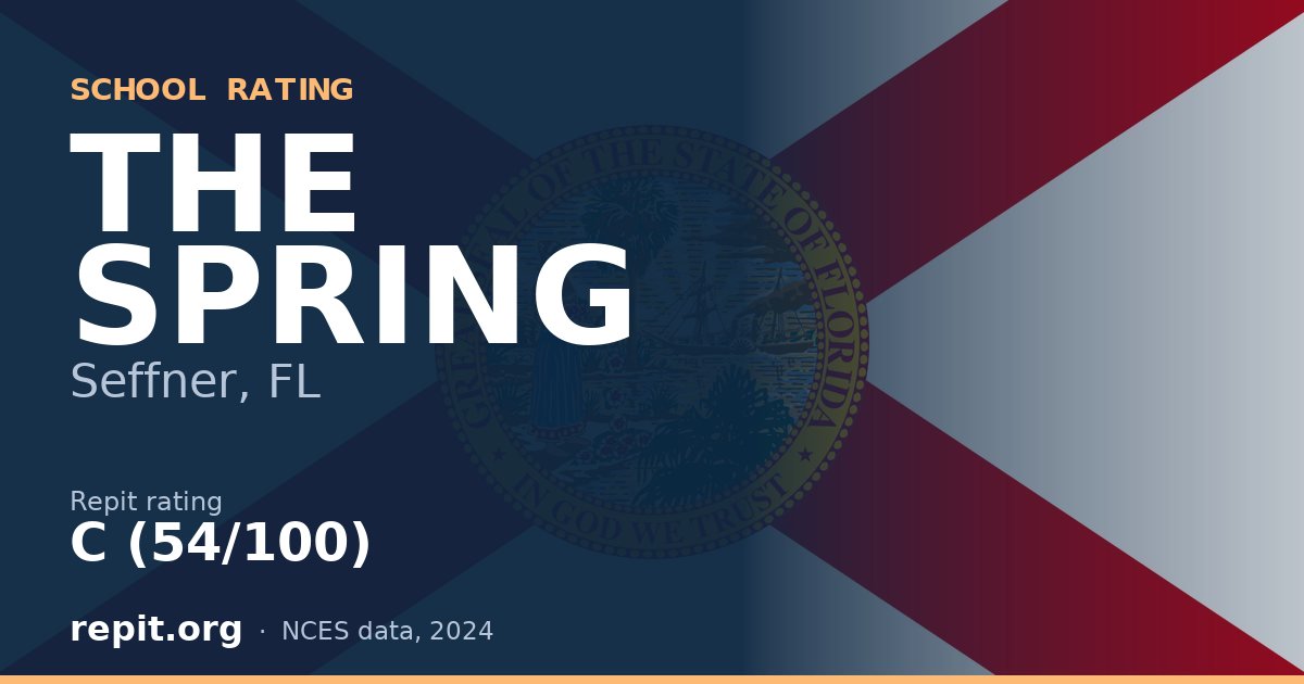 THE SPRING, Seffner, FL — Repit school rating C (54/100)