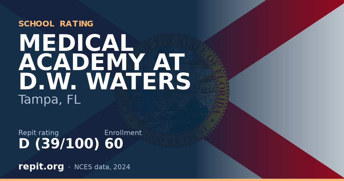 MEDICAL ACADEMY AT D.W. WATERS, Tampa, FL — Repit school rating D (39/100)