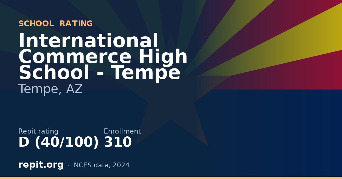 International Commerce High School - Tempe, Tempe, AZ — Repit school rating D (40/100)