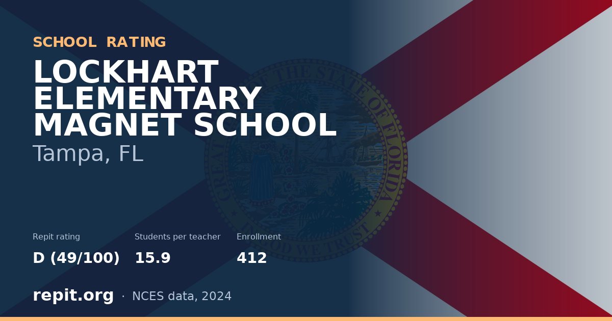 LOCKHART ELEMENTARY MAGNET SCHOOL, Tampa, FL — Repit school rating D (49/100)