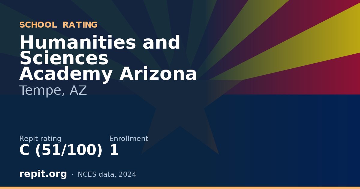 Humanities and Sciences Academy Arizona, Tempe, AZ — Repit school rating C (51/100)