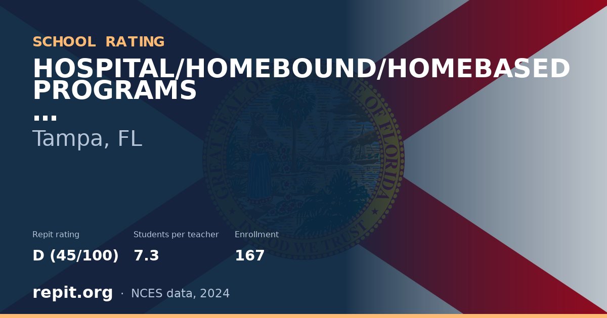 HOSPITAL/HOMEBOUND/HOMEBASED PROGRAMS, Tampa, FL — Repit school rating D (45/100)