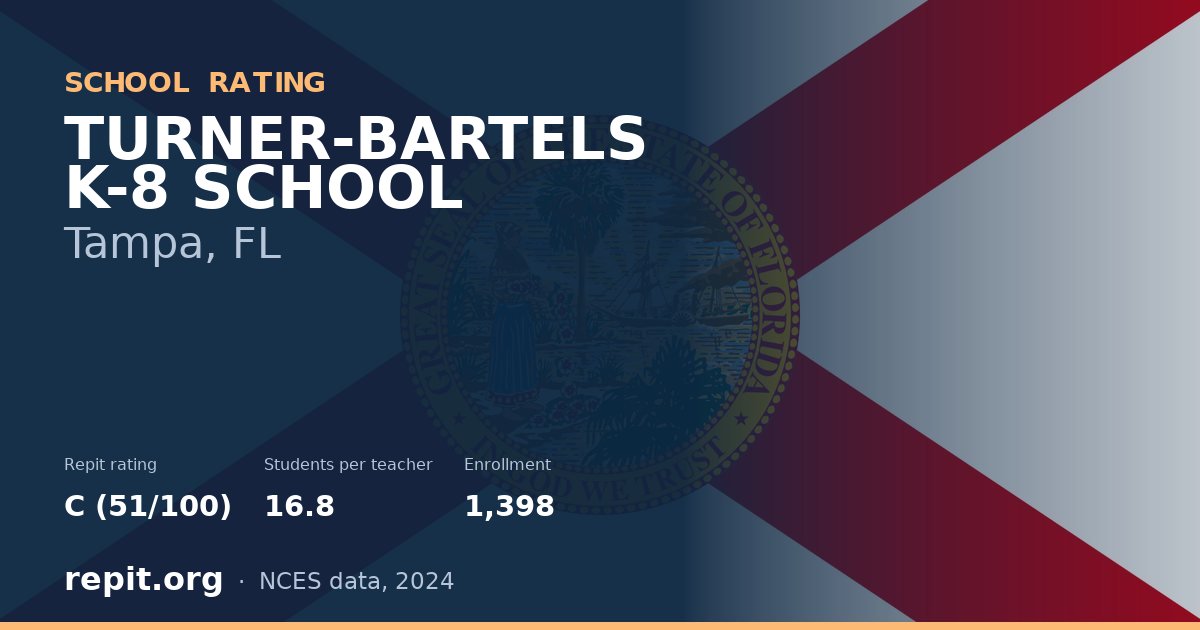 TURNER-BARTELS K-8 SCHOOL, Tampa, FL — Repit school rating C (51/100)