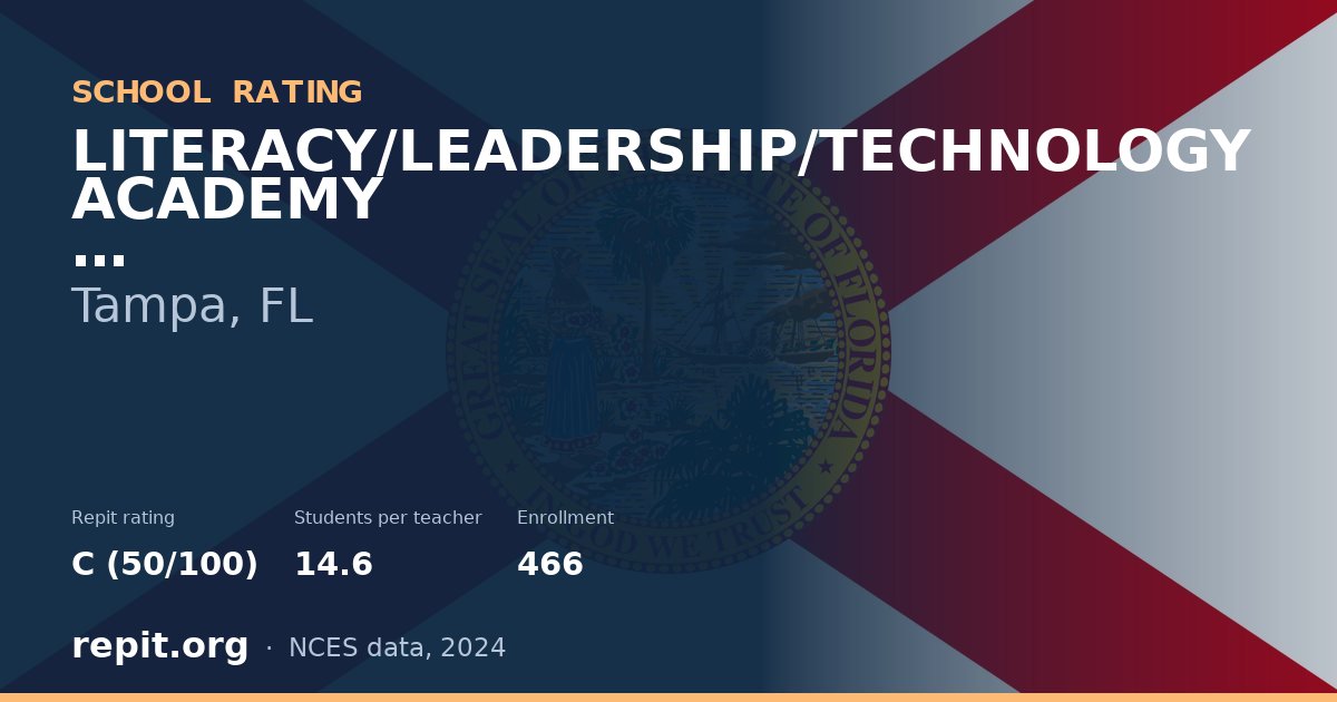 LITERACY/LEADERSHIP/TECHNOLOGY ACADEMY, Tampa, FL — Repit school rating C (50/100)