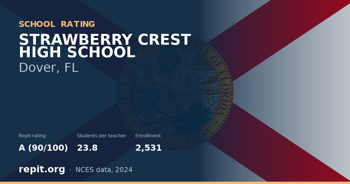 STRAWBERRY CREST HIGH SCHOOL, Dover, FL — Repit school rating A (90/100)