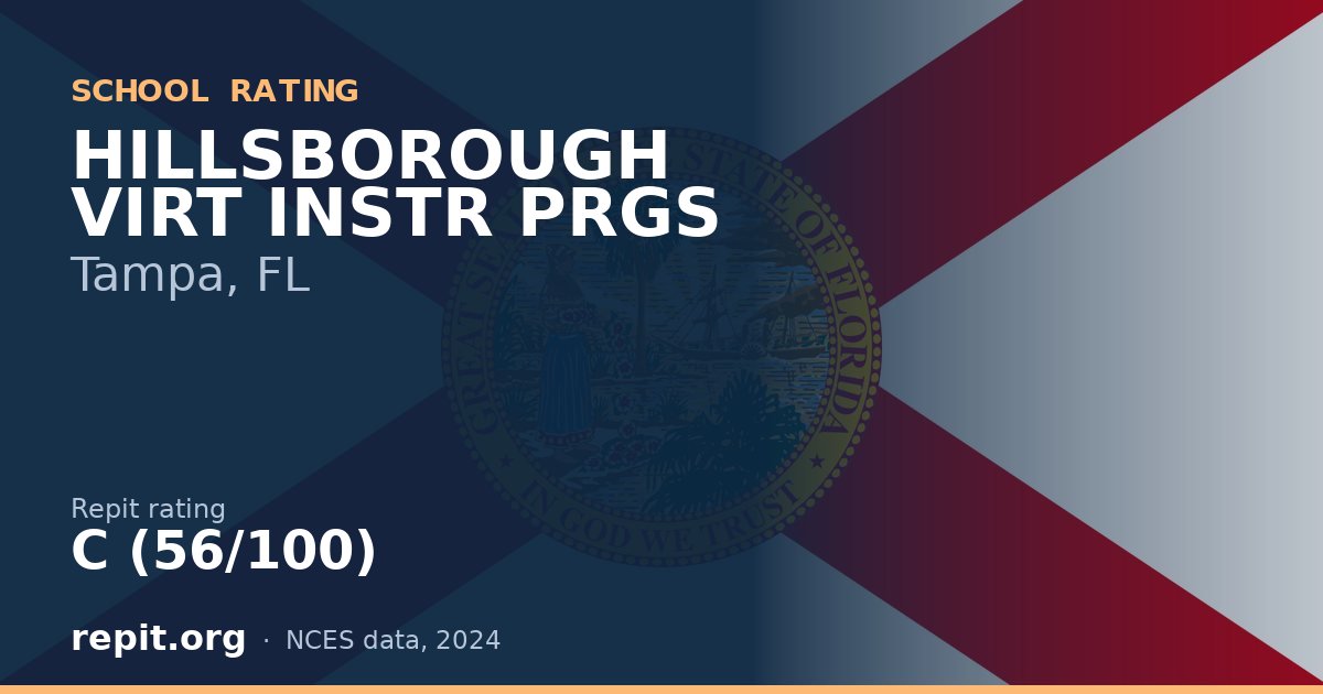 HILLSBOROUGH VIRT INSTR PRGS, Tampa, FL — Repit school rating C (56/100)