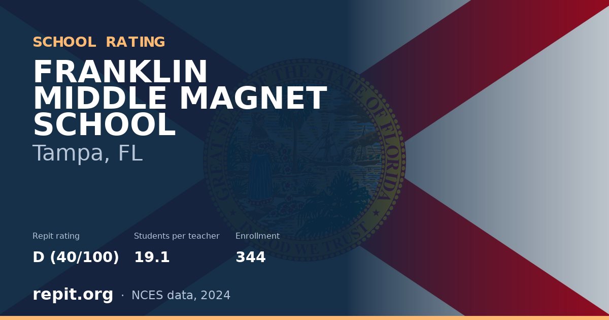 FRANKLIN MIDDLE MAGNET SCHOOL, Tampa, FL — Repit school rating D (40/100)