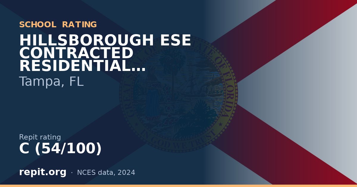 HILLSBOROUGH ESE CONTRACTED RESIDENTIAL PLACEMENT, Tampa, FL — Repit school rating C (54/100)
