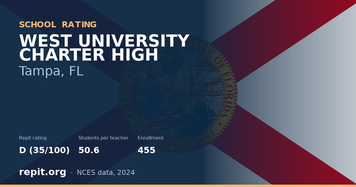 WEST UNIVERSITY CHARTER HIGH, Tampa, FL — Repit school rating D (35/100)